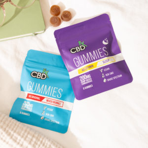 cbdfx us blog CBD Product Categories How to Know Which One is Best for You gummies